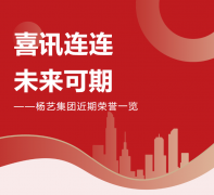 喜讯连连，将来可期 | Z6尊龙凯时集团近期荣誉一览